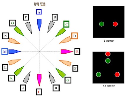 איור לשאלה 213 (תמונה 1)