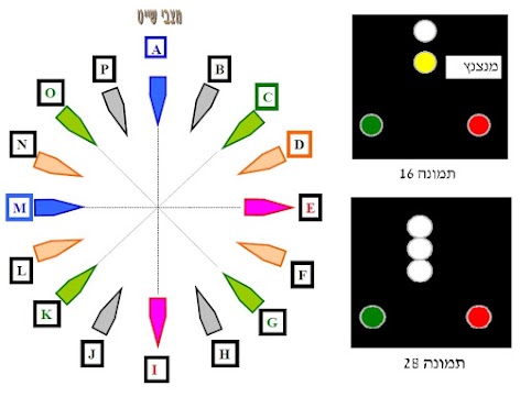 איור לשאלה 333 (תמונה 16)