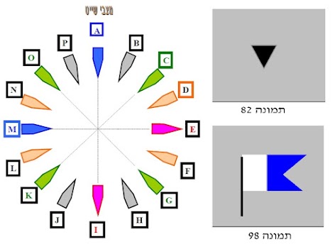 איור לשאלה 335 (תמונה 82)