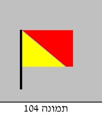 איור לשאלה 63 (תמונה 104)
