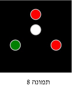 איור לשאלה 9 (תמונה 8)